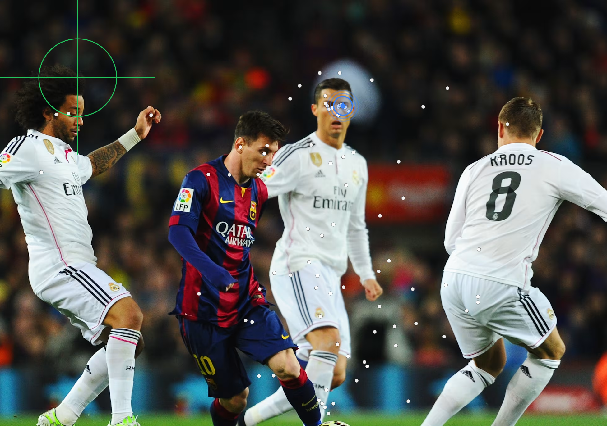 How to play like a pro